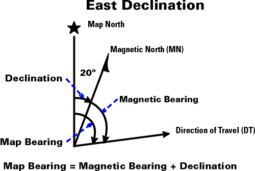 Magnetic Declination Map USA