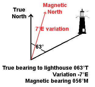 Magnetic Declination Map USA